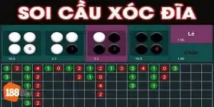Cách Đọc Cầu Xóc Đĩa Cực Chuẩn Từ Cao Thủ Bạn Nên Biết